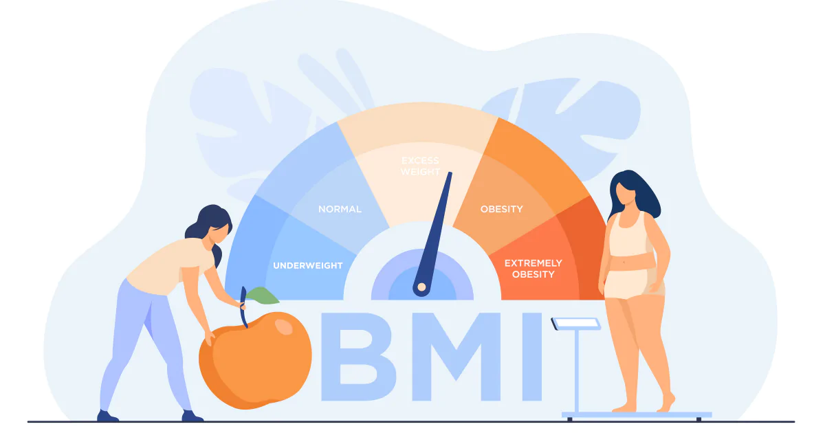 bmi featured image